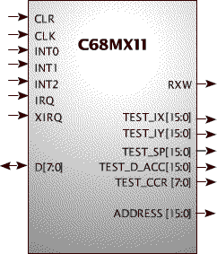 C68MX11 - Symbol